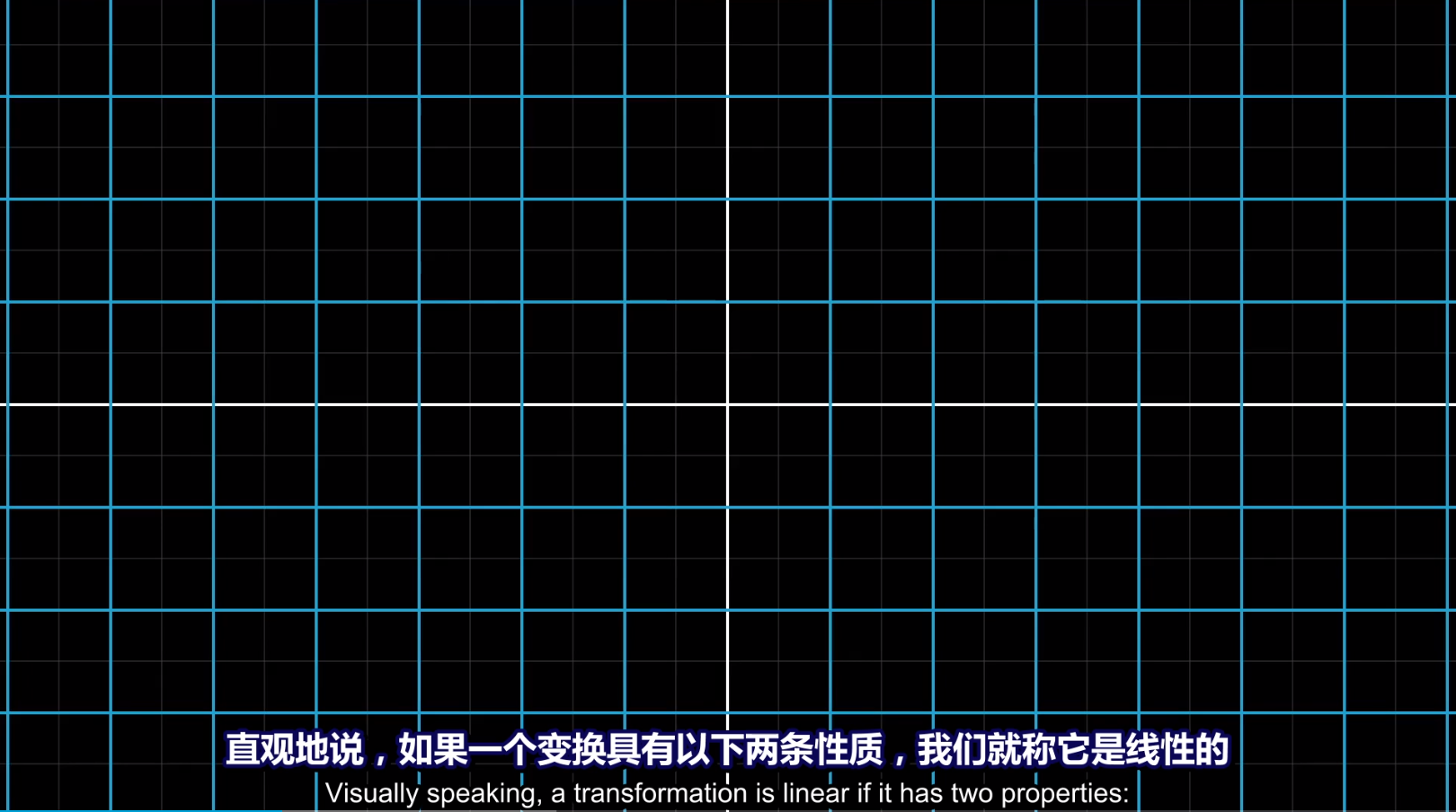 Visually speaking, a transformation is linear if it has two properties: