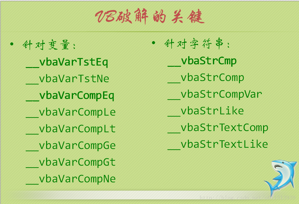 小甲鱼 OllyDbg 教程系列 (七) ：VB 程序逆向分析