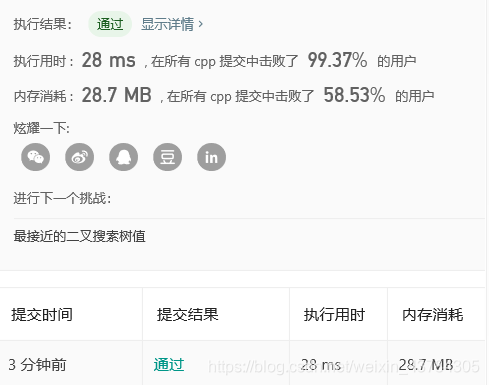 这里是最好的结果