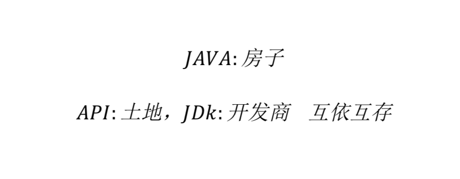应用程序编程接口API，我们来聊一聊这个熟悉的名词_全称叫做application programming interface,也就是应用程序 ...