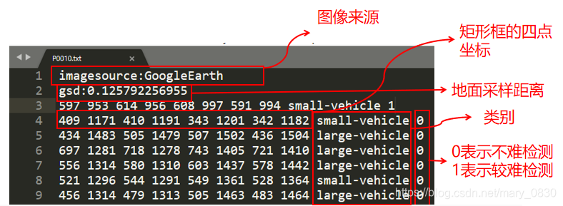 [外链图片转存失败,源站可能有防盗链机制,建议将图片保存下来直接上传(img-F7Y4xEo0-1573892931172)(C:\Users\Administrator\AppData\Roaming\Typora\typora-user-images\1573889982313.png)]