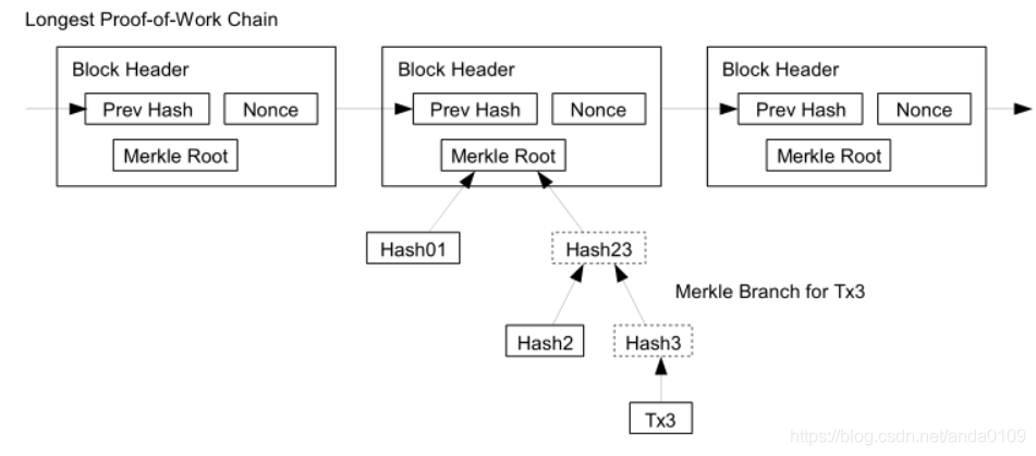网络欺骗的攻击原理是什么_幸福是什么图片(3)