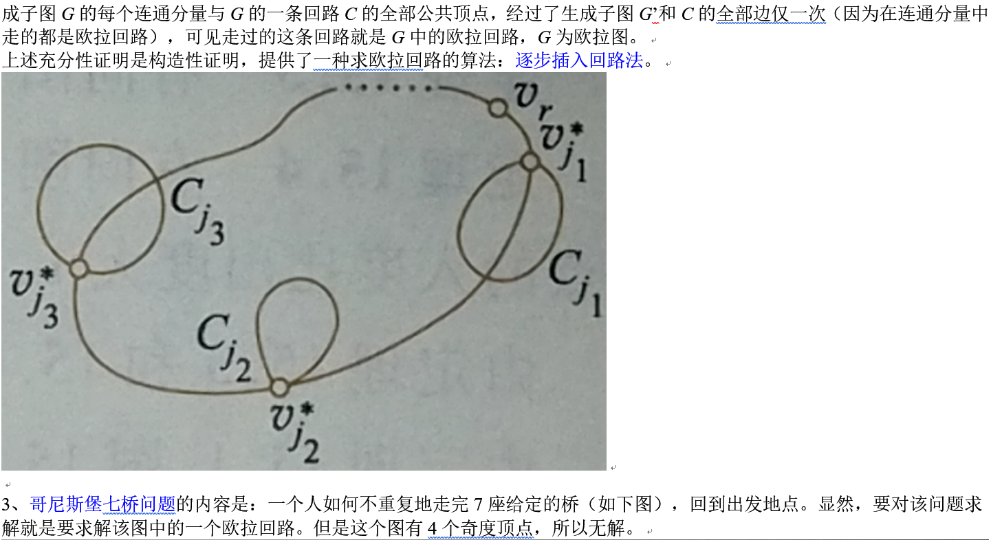 第15章欧拉图与哈密顿图