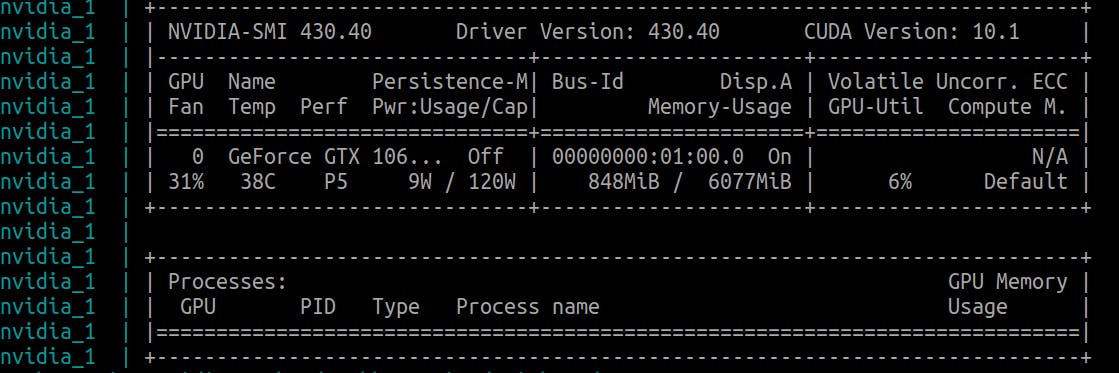 如何在docker-compose中使用gpu_docker-compose --gpus All-CSDN博客