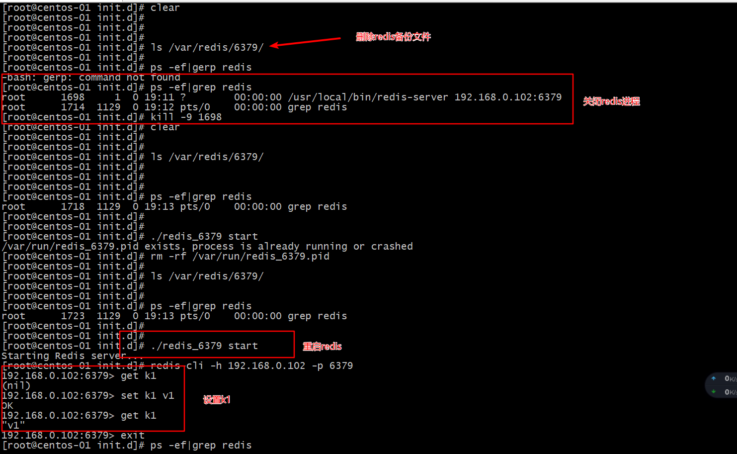 redis持久化机制aof