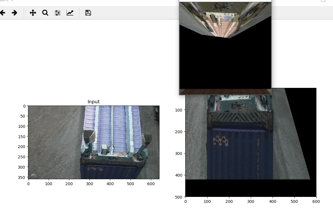 学习python imutils透视变换_imutils 透视变换-CSDN博客