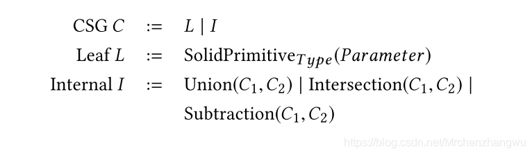 InverseCSG: Automatic Conversion of 3D Models to CSG Trees_网格模型转csg模型 ...