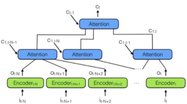 考试前特别想玩什么原理_考试加油图片(3)