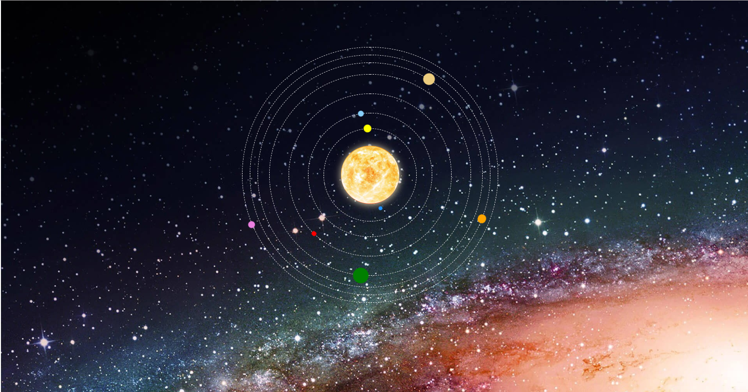 用htmlcss制作太阳系