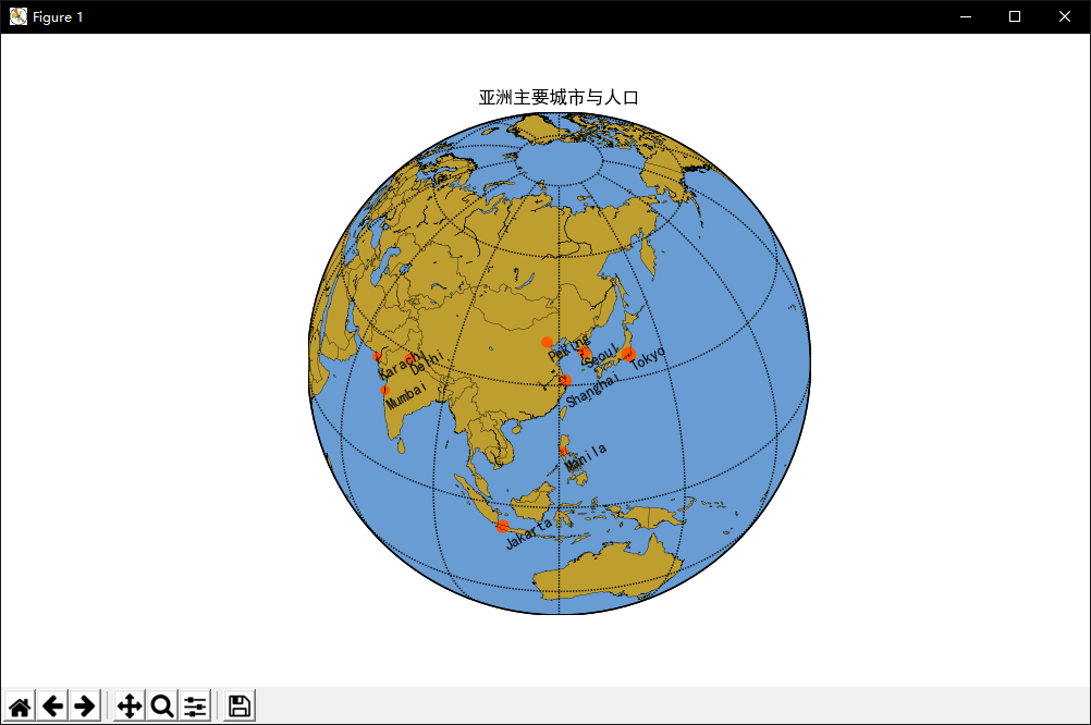 数据分析之basemap模块-python黑洞网