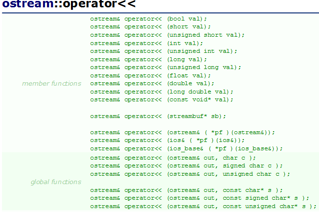 c++中的IO流