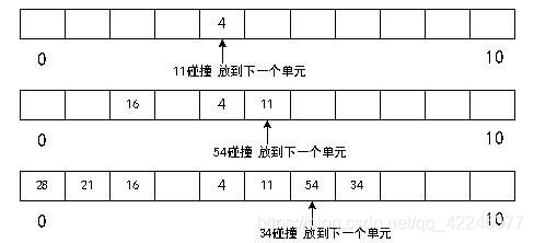 连接件尺寸详细列表 watermark,type_ZmFuZ3poZW5naGVpdGk,shadow_10,text_aHR0cHM6Ly9ibG9nLmNzZG4ubmV0L3FxXzQyMjQ1MDc3,size_16,color_FFFFFF,t_70