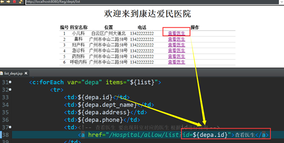 医院检查项目必须挂号吗 watermark,type_ZmFuZ3poZW5naGVpdGk,shadow_10,text_aHR0cHM6Ly9ibG9nLmNzZG4ubmV0L3FxXzQzNTQwNjk2,size_16,color_FFFFFF,t_70