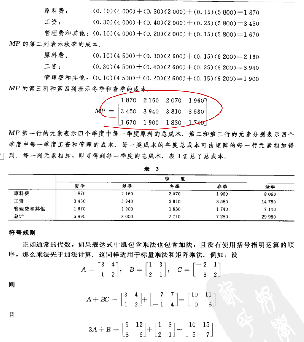 线性代数 学习之 第一章矩阵与方程组 1 3矩阵算数 Keepython的博客 Csdn博客 3x1矩阵与1x3矩阵例题