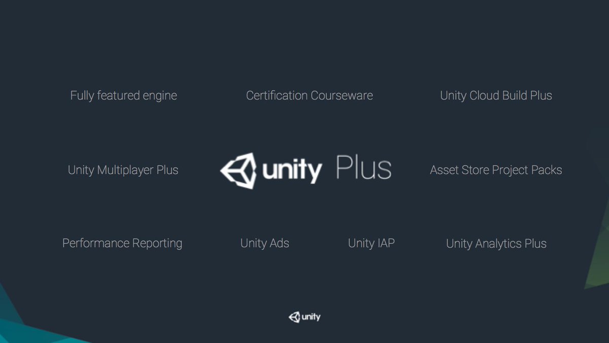 unity plus pro serial number free