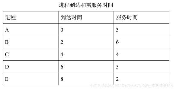 反馈是怎么解释 watermark,type_ZmFuZ3poZW5naGVpdGk,shadow_10,text_aHR0cHM6Ly9ibG9nLmNzZG4ubmV0L3dlaXhpbl80NTA0OTAyNg==,size_16,color_FFFFFF,t_70