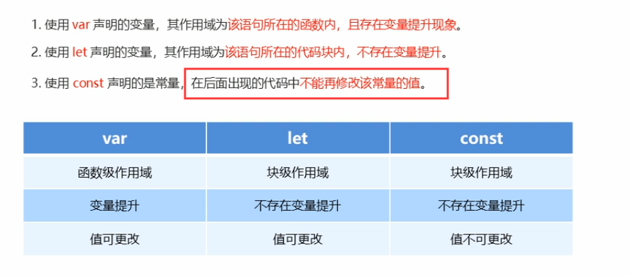 小程序