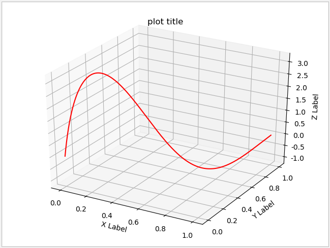 dpi gdp_dpi300的图片(3)