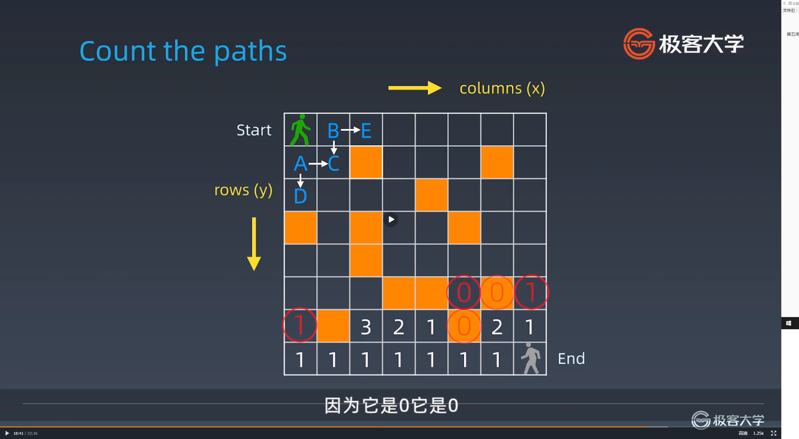 第五周 动态规划