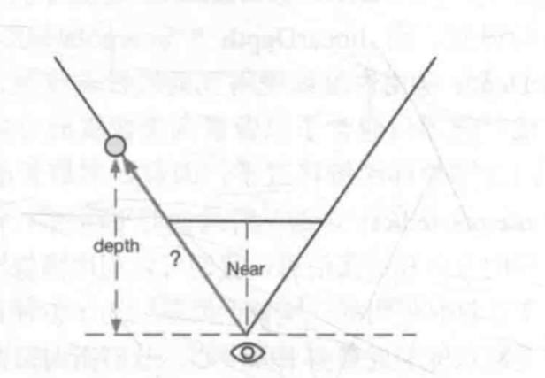 什么是相似原理_相似黄鼠狼的是什么(2)