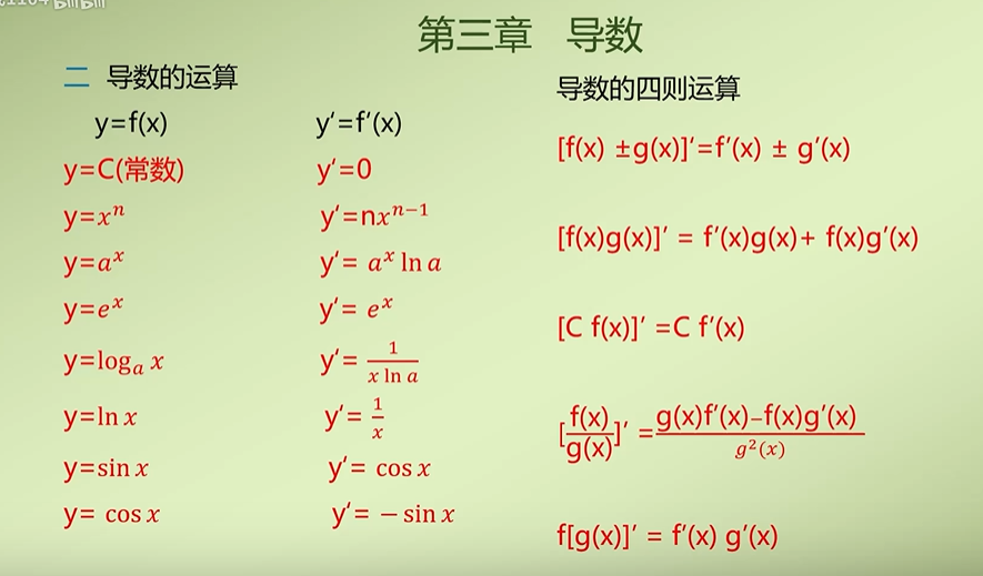 导数运算公式_导数的计算公式-CSDN博客