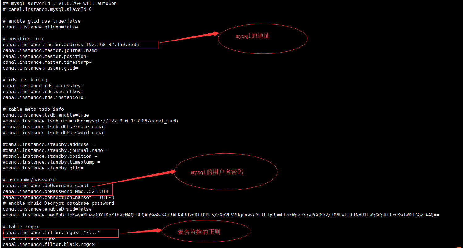 Canal synchronization MySQL data to ES - Programmer Sought