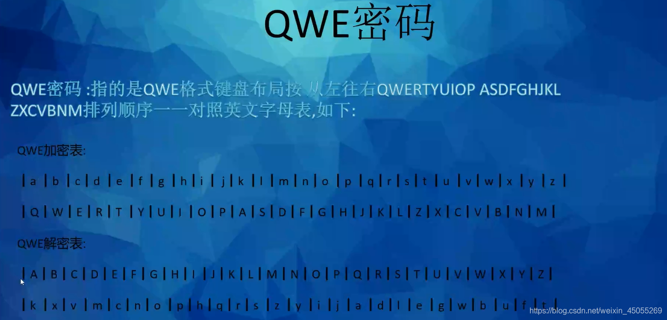 qwe键盘