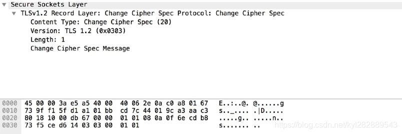 Change Cipher Spec