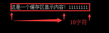 C语言游戏 双缓存解决闪屏问题 详细总结[通俗易懂]