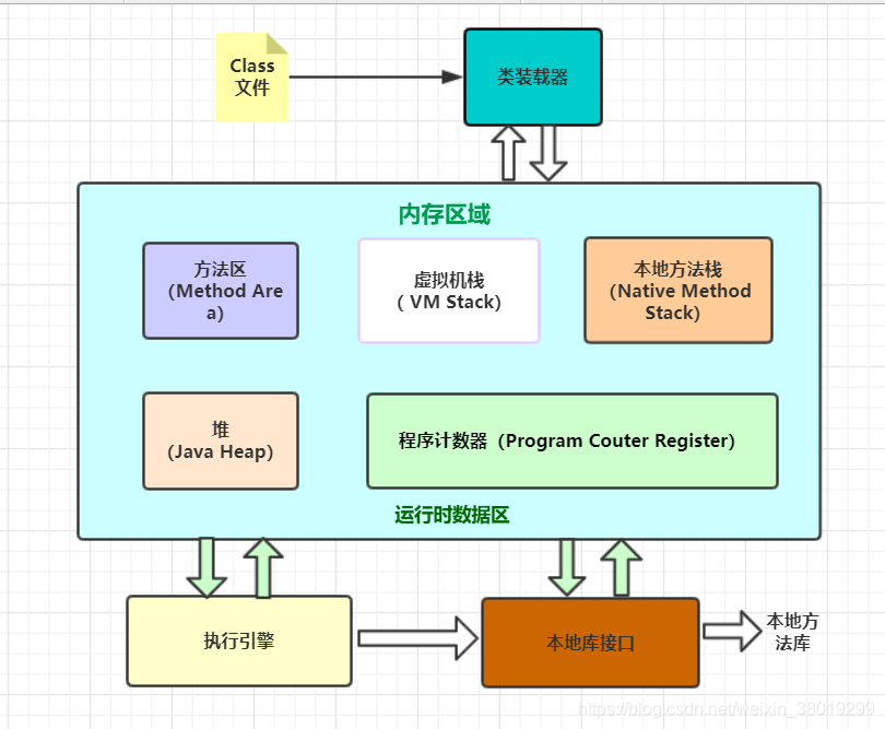 在计算机组成原理中MIPS是什么_幸福是什么图片(3)