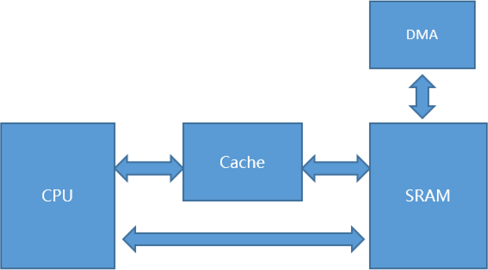 /media/cache/da/c7/dac7d75fce8862