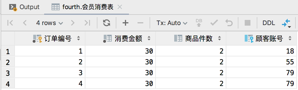 会员信息表