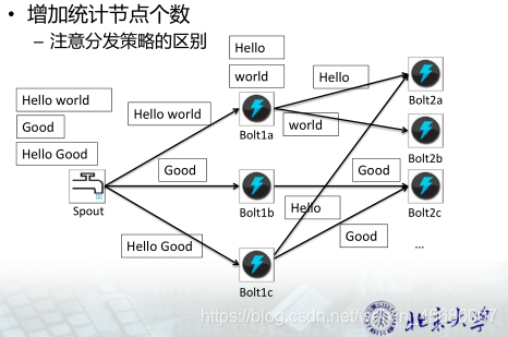 云计算技术与应用工资,云计算工资一般多少钱