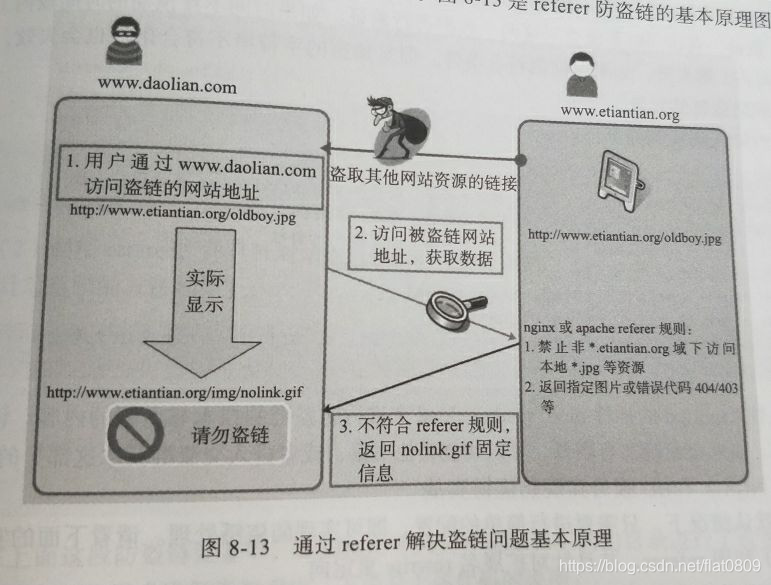 ここに画像の説明を挿入