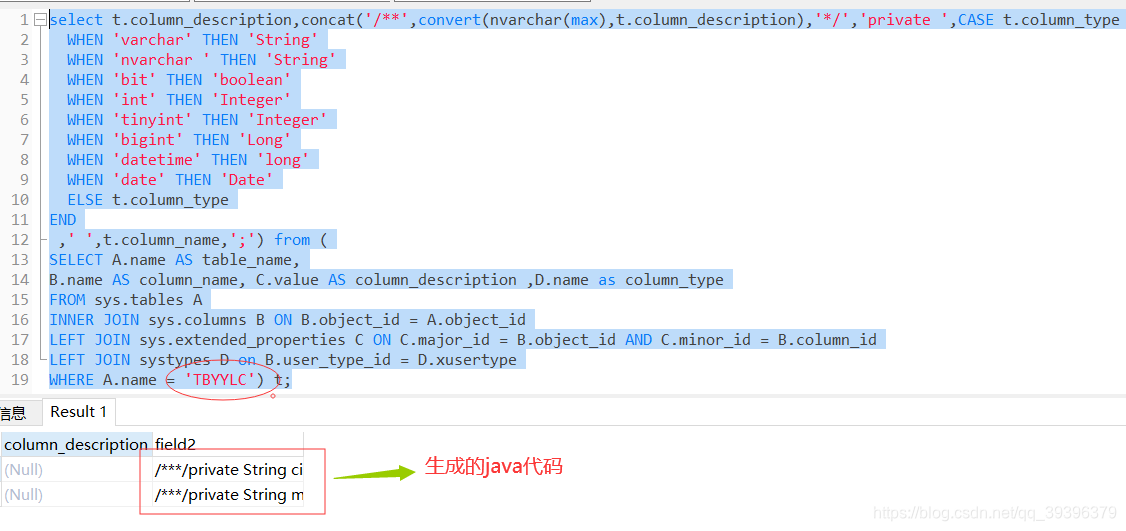 SQL转为java的代码_sql转java代码在线-CSDN博客