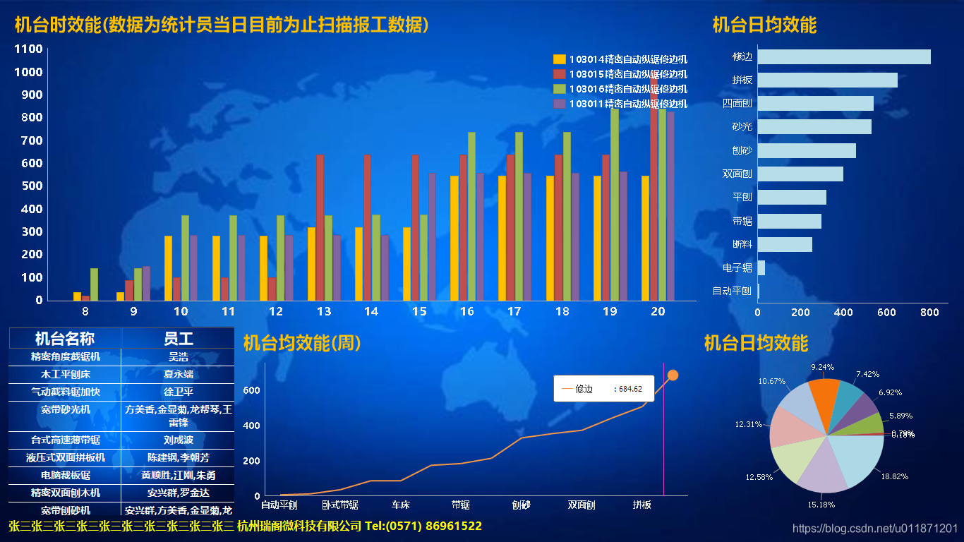 如何调整ppt背景颜色(全部方法都在这儿)_斜杠青年工作室