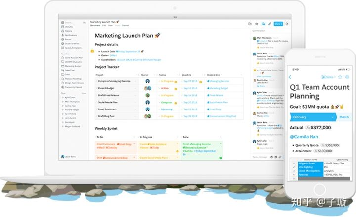 【科普干货】一张图看懂Salesforce最新产品结构