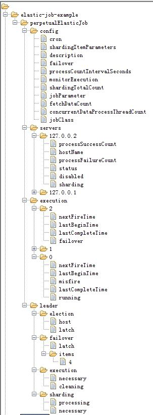 【加群】:857565362