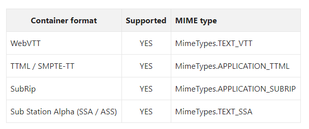 ffmpeg copy closed captions