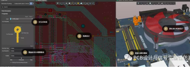 PCB Layout软件分析对比（AD、Pads、Allegro）_ad和ads区别-CSDN博客