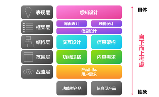 watermark,type_ZmFuZ3poZW5naGVpdGk,shadow_10,text_aHR0cHM6Ly9ibG9nLmNzZG4ubmV0L25pa2l0YTE5OTU=,size_16,color_FFFFFF,t_70