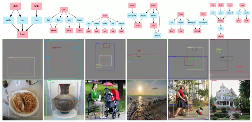 给 AI 讲故事，如何教它脑补画面？