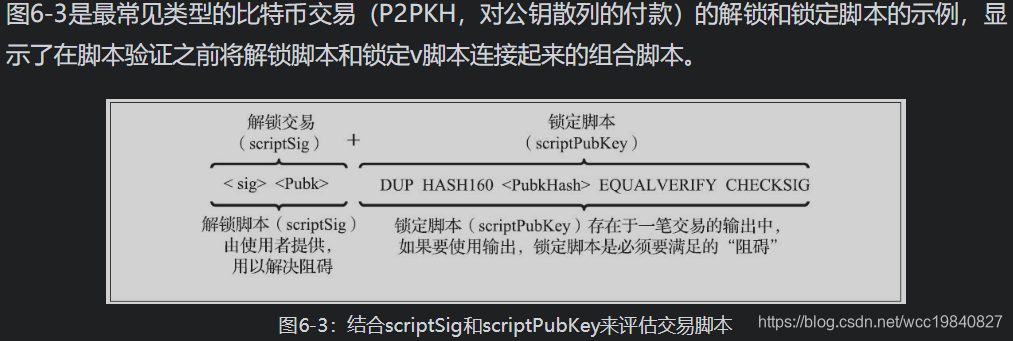 比特币 私钥恢复钱包_比特币私钥哪里看_比特币 手机 私钥