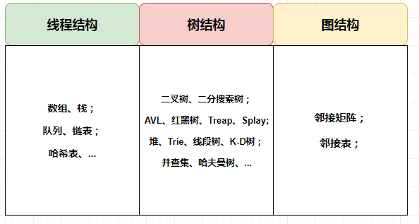 在這裡插入圖片描述