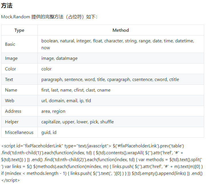 Mockjs-官网学习总结_mock官网-CSDN博客
