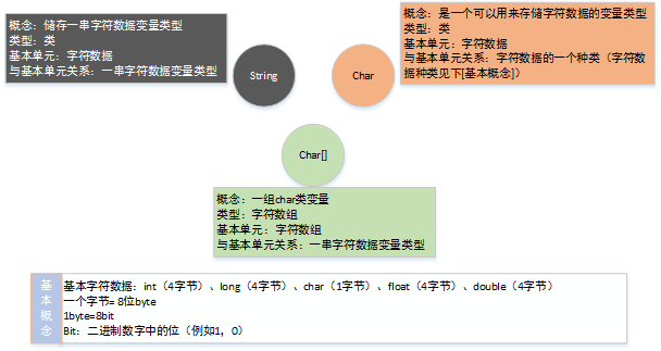 String index out of range: 100 报错详解_string out of range-CSDN博客