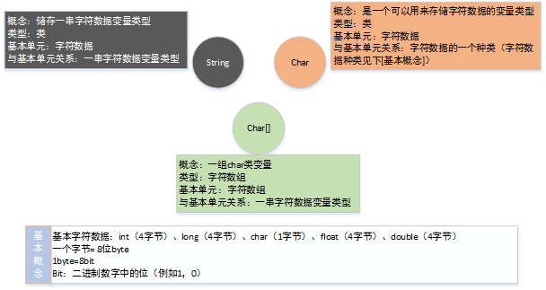 string-index-out-of-range-100-string-out-of-range-csdn