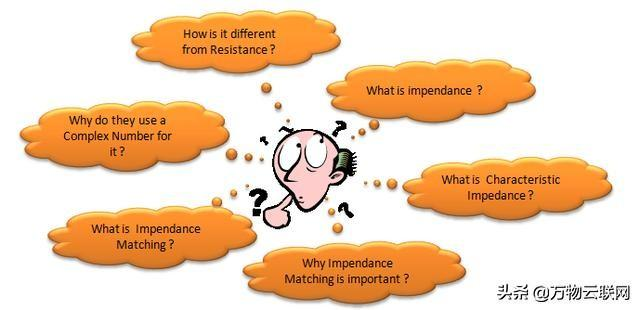 每天积累一点:射频阻抗