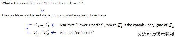 每天积累一点:射频阻抗