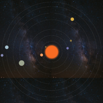  CSS 绘制太阳系行星运行轨迹